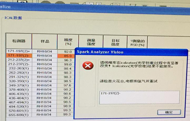 直讀光譜儀ICAL校準 直讀光譜儀ICAL校準