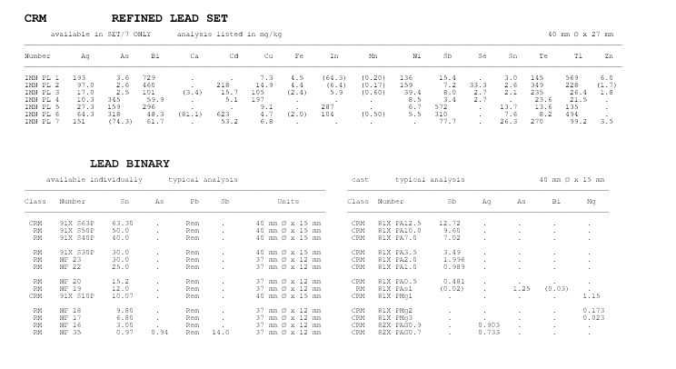 電解鉛標(biāo)樣 純鉛標(biāo)樣 電解鉛標(biāo)樣 純鉛標(biāo)樣