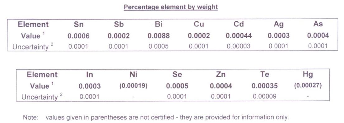 83X PR5 (Batch E) 83X PR5 (Batch E)