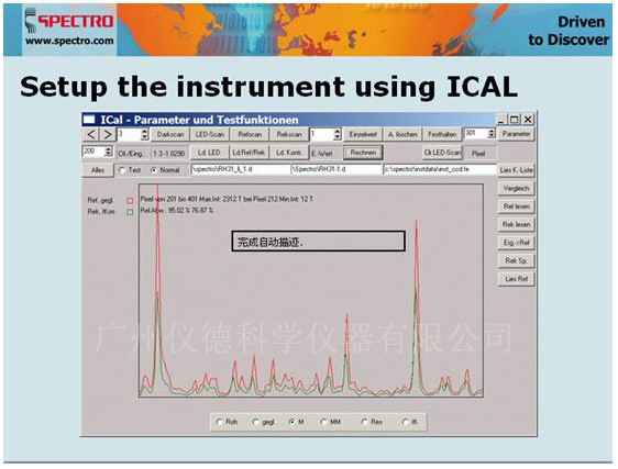 德國斯派克直讀光譜儀 ICAL 德國斯派克直讀光譜儀 ICAL