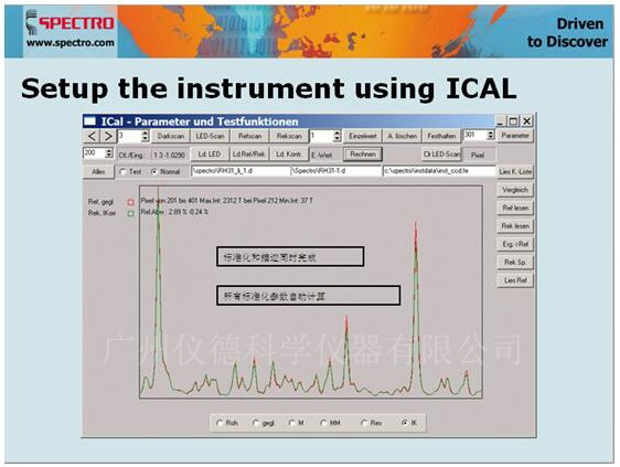 德國斯派克直讀光譜儀 ICAL 德國斯派克直讀光譜儀 ICAL