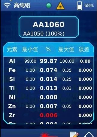 手持式LIBS光譜儀 手持式LIBS光譜儀