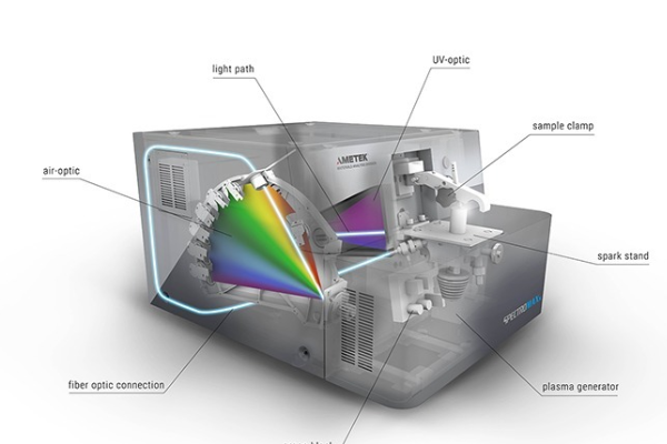 直讀光譜儀 直讀光譜儀
