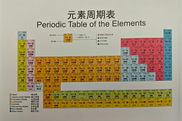 光譜標(biāo)樣 光譜標(biāo)樣
