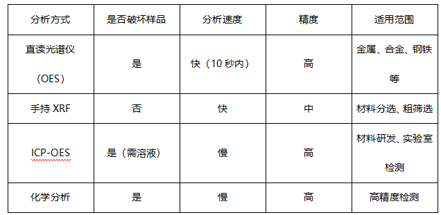 廣州儀德 廣州儀德