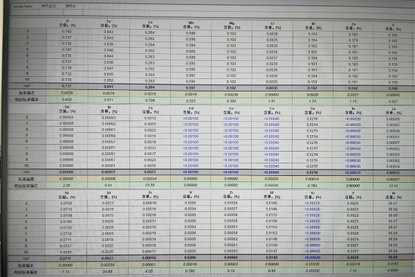 斯派克直讀光譜儀 斯派克直讀光譜儀